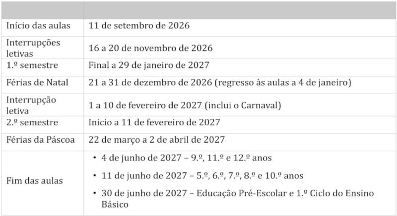 CALENDÁRIO LETIVO