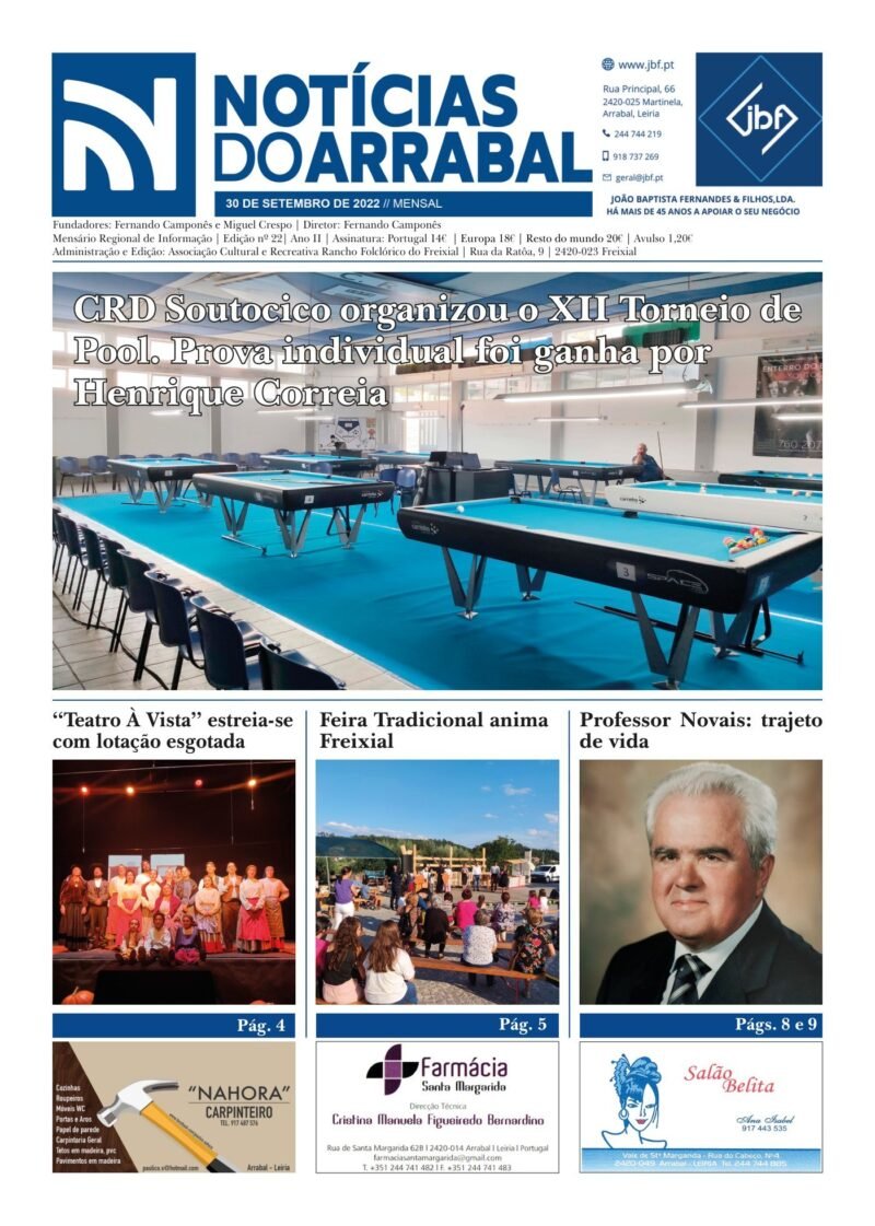 Capa — Notícias do Arrabal n.º 22 – setembro de 2022