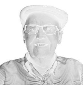 António Ferreira das Neves