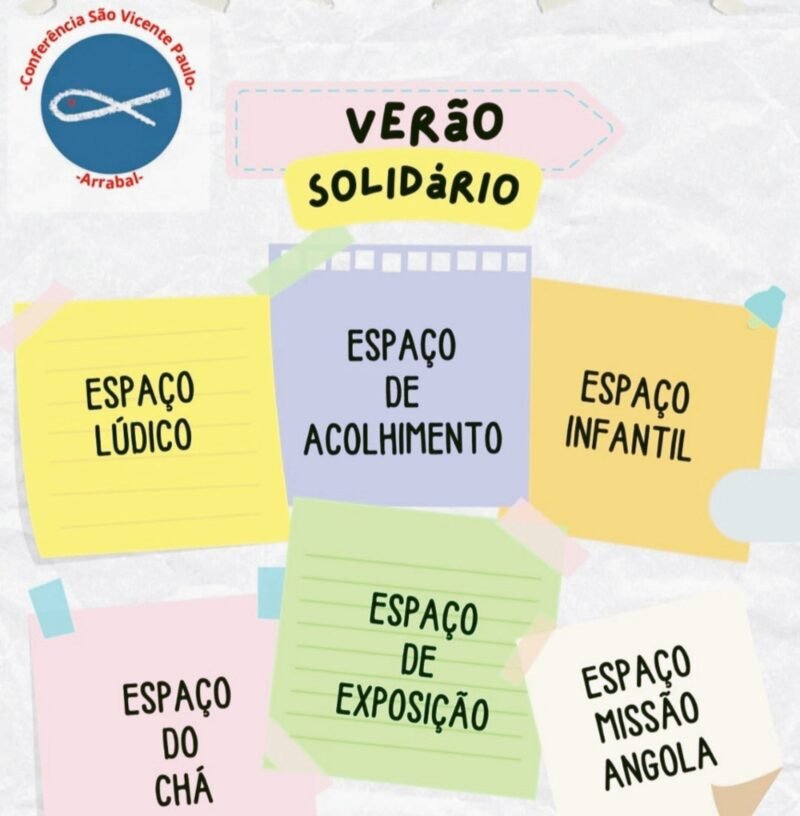 Conferência de São Vicente de Paulo de Santa Margarida do Arrabal