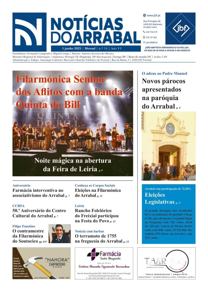 Capa — Notícias do Arrabal n.º 54 – junho de 2025