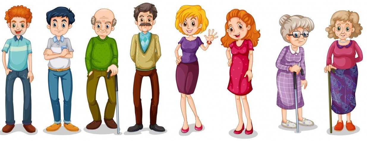 Imagem retirada de: https://br.freepik.com/vetores-gratis/um-grupo-de-adultos_1175514.htm